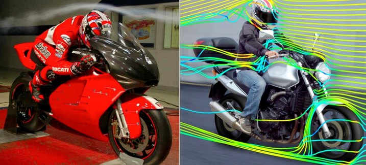 Riding Position Types