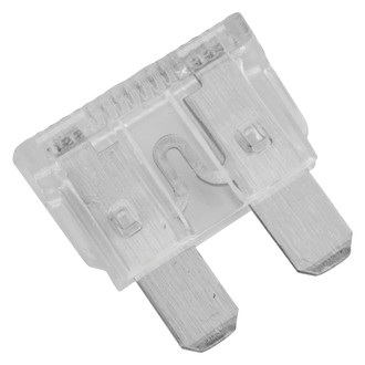 BikeMaster® - Blade Fuse Set