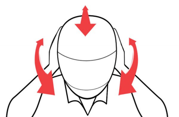 HJC Helmets® - Proper Fit