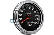 Speedometers Thumbnail