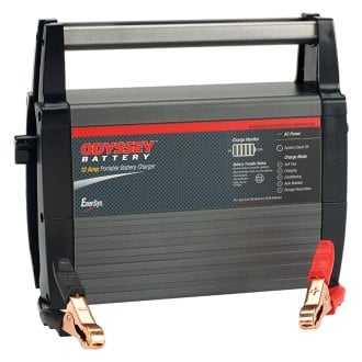 Odyssey™ | Motorcycle Battery Charging Systems at MOTORCYCLEiD.com