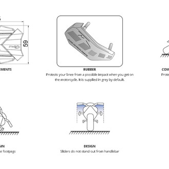 Puig® - R19 Frame Sliders