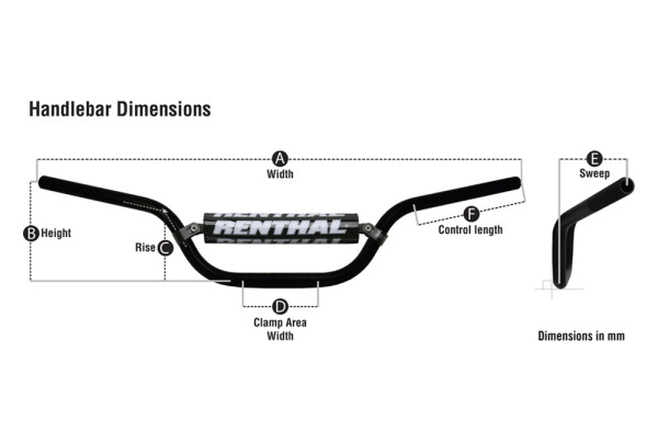 Renthal® 996-01-BU-07-184 - Twinwall Handlebar - MOTORCYCLEiD.com