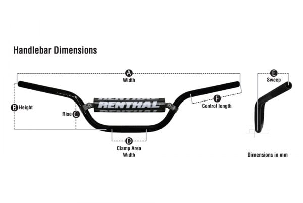Renthal® 997-01-BK-02-185 - Twinwall Handlebar - MOTORCYCLEiD.com