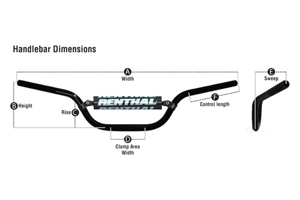 Renthal® 997-01-RD-02-185 - Twinwall Handlebar - MOTORCYCLEiD.com