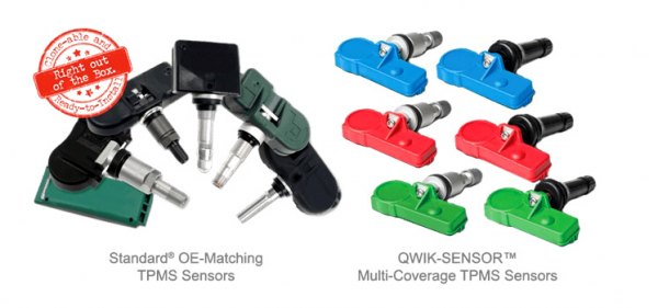 TPMS innovation from Standard