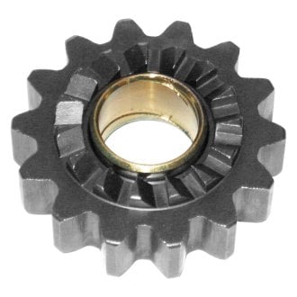 Twin Power® - Kickstart Gears