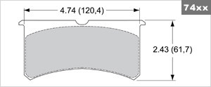 74XX Pad Plate Profile