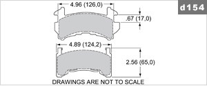 D154 Pad Plate Profile